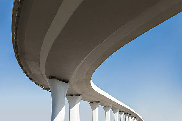 Best Concrete Patio Design and Installation in Spartanburg, SC